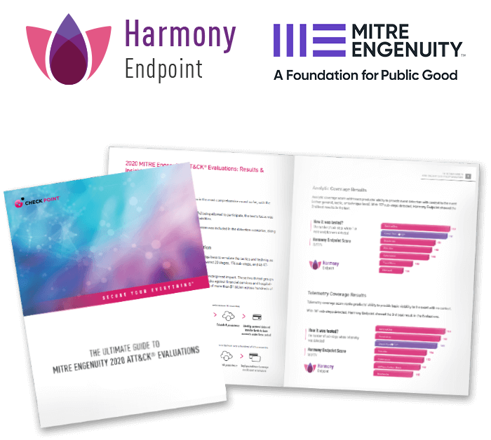 MITER Engenuity – Harmony Endpoint