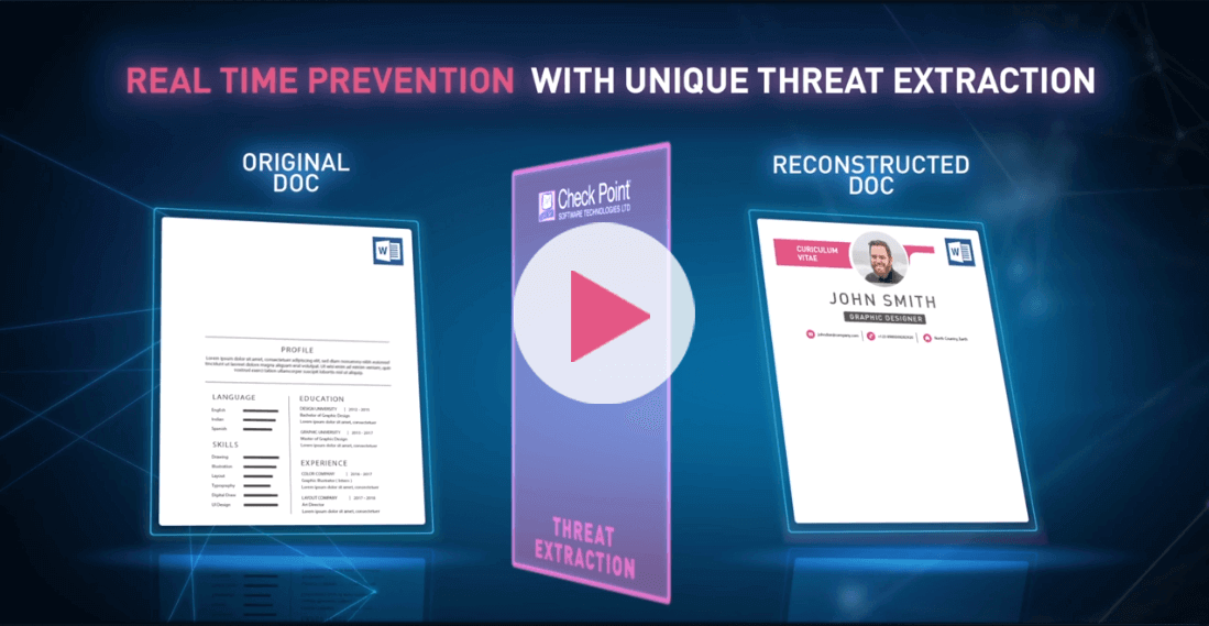 Sandblast Threat Extraction in Echtzeit Video-Miniaturansicht