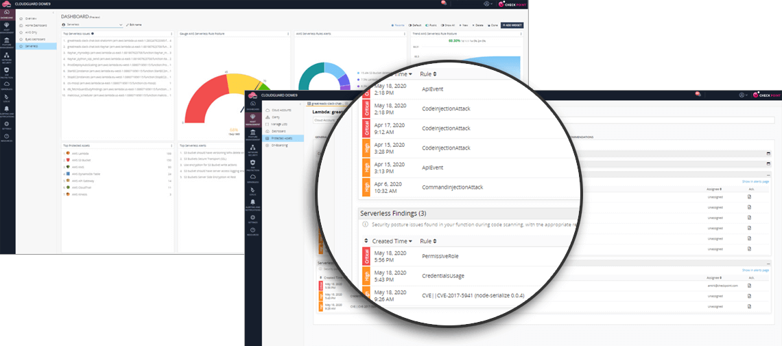 Warum CloudGuard für serverlose Sicherheit
