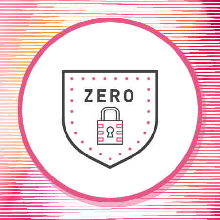 Was ist Zero-Trust-Sicherheit?