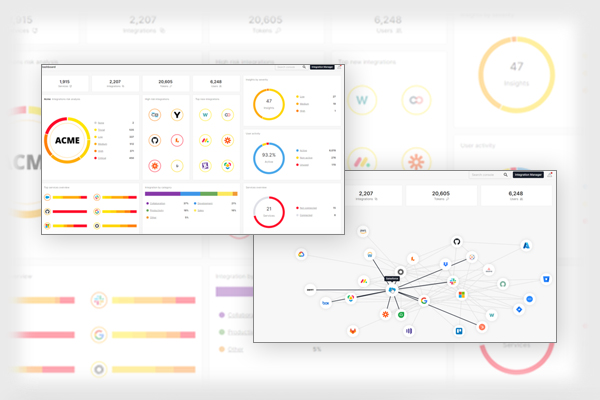 Harmony SaaS-Diagramm