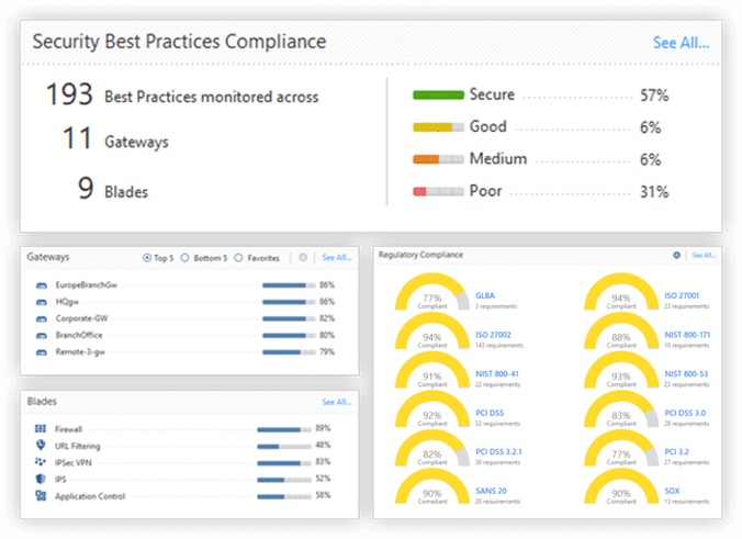 compliance screen