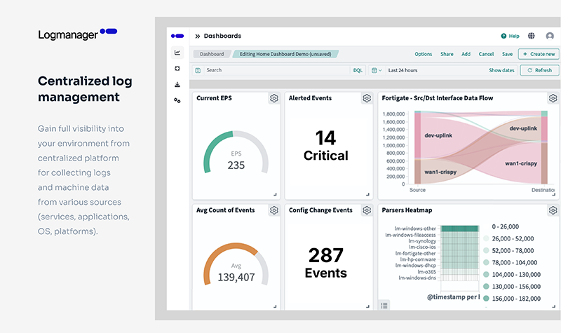 Centralized log management
