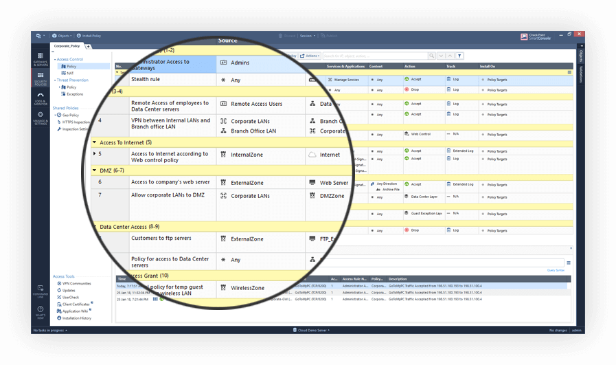 Unificada con administración de centro de datos R80 en las instalaciones