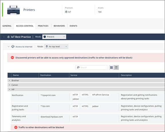 servicio en la nube de iot titan