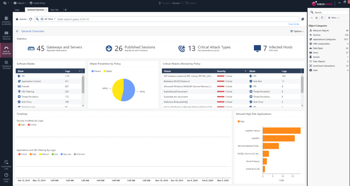 Capture d’écran de Cloudguard