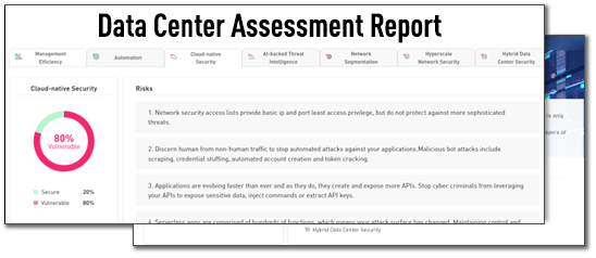 rapport du centre de données