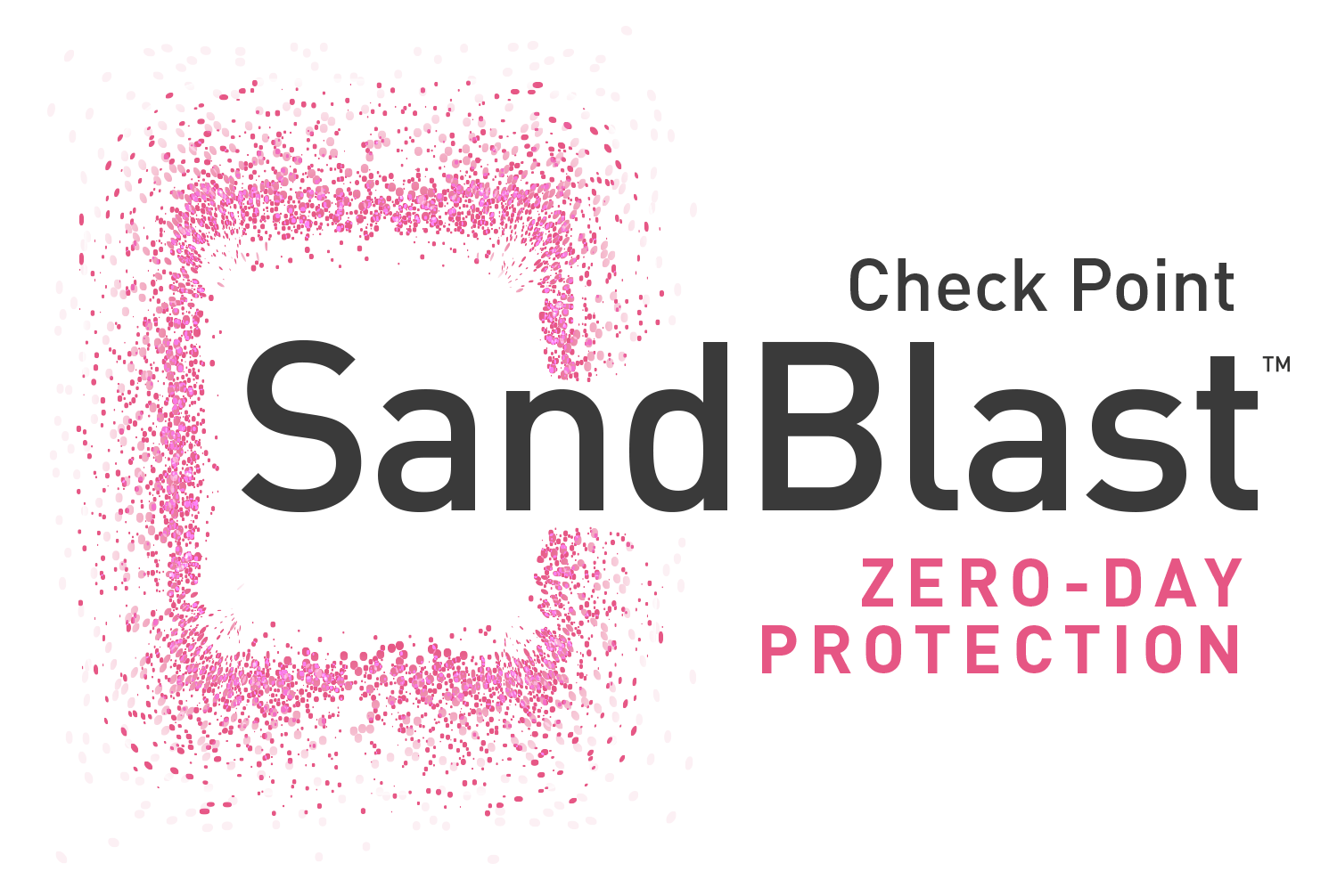 SandBlast Zero-Day Protection