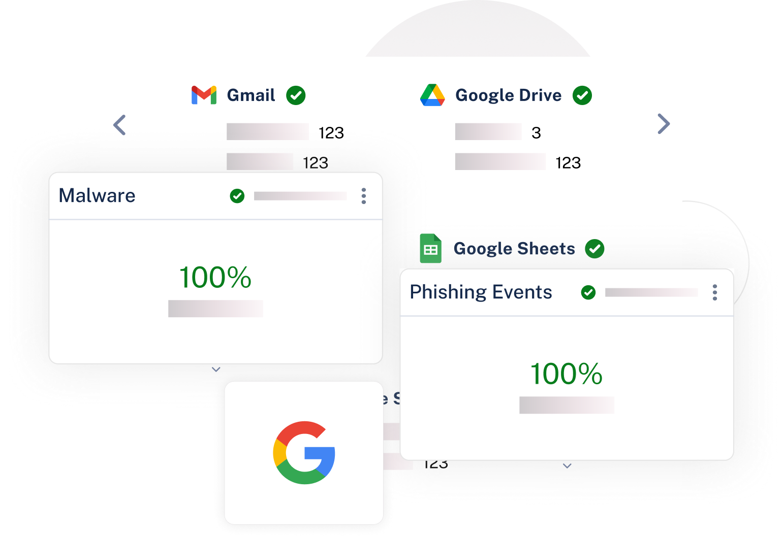 Captures d'écran de Check Point pour Google Workspace