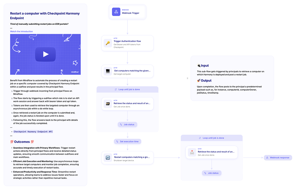 Use Case