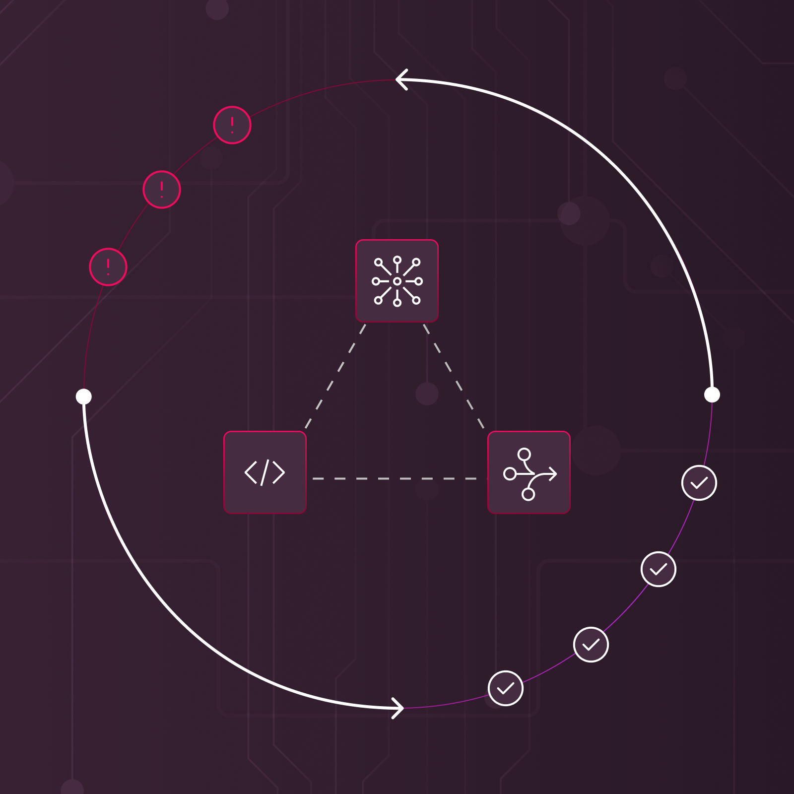 ai security testing Small Banner 3 800x800