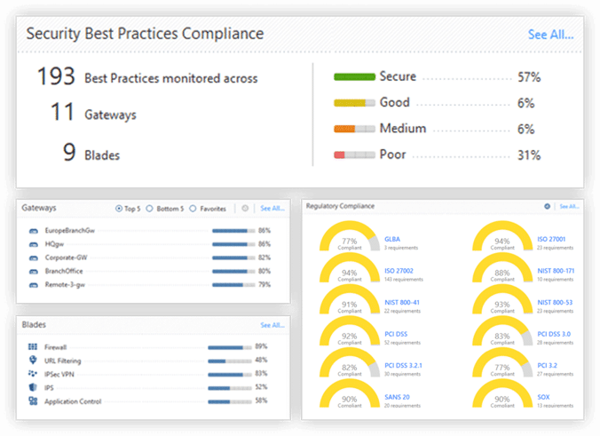 compliance screen compliance screen