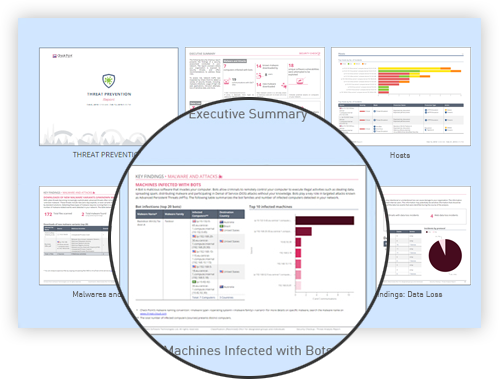 Event Management View Reports