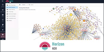 Horizon MDR/NDR