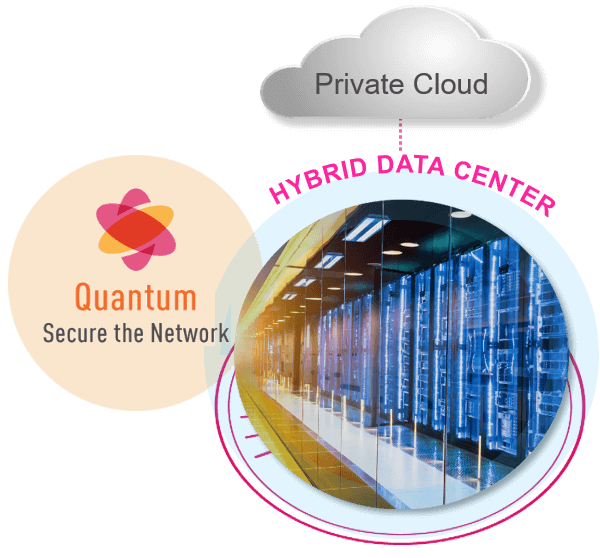 quantum private cloud quantum private cloud