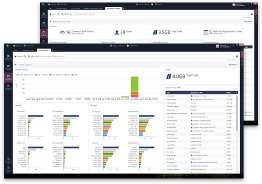 Screenshot URL Filtering - Visibilità a 360° e Reporting