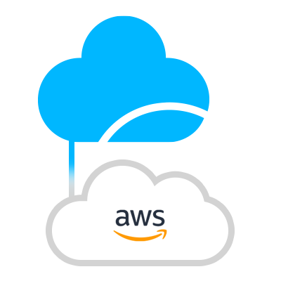 CloudGuard aws security solution