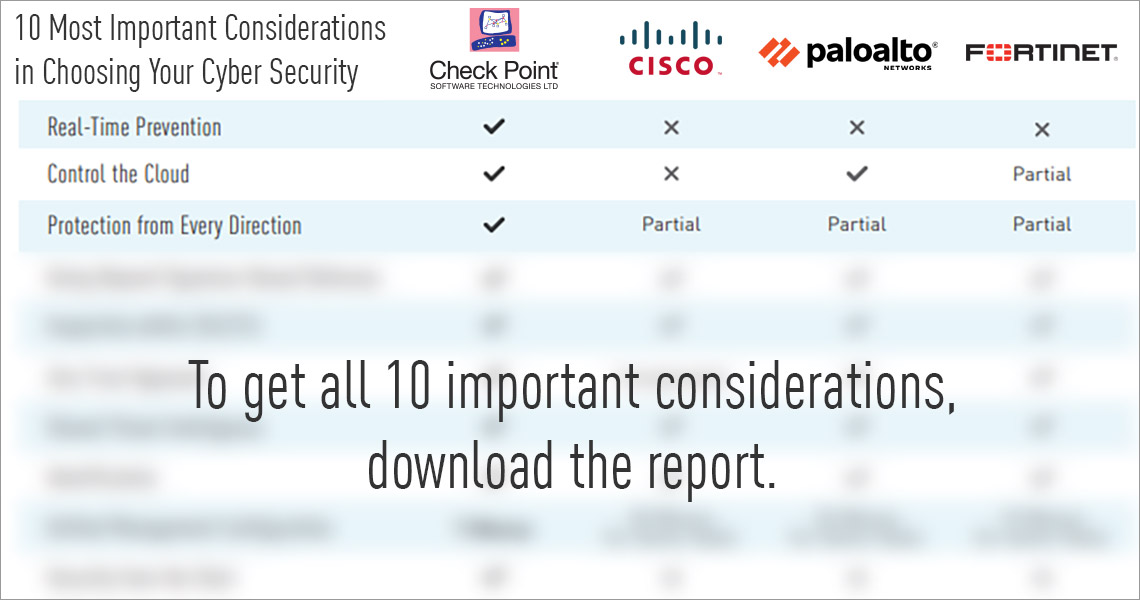 Cyber Security Buyer's Guide Competitor comparison table