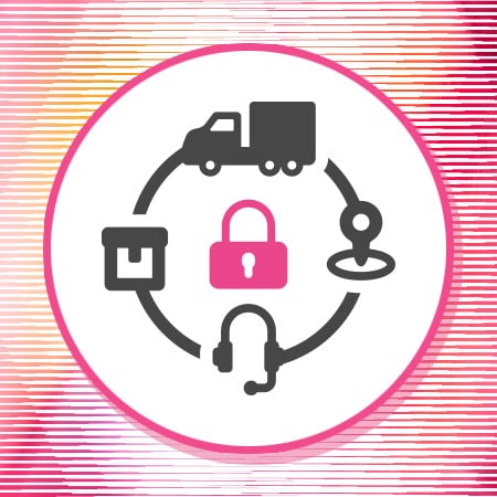 What is Supply Chain Security?