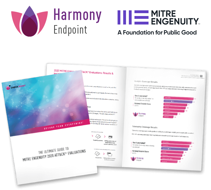 MITRE Engenuity - Harmony Endpoint