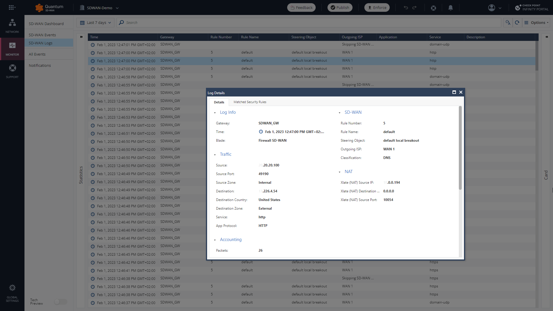 Quantum SD-WAN