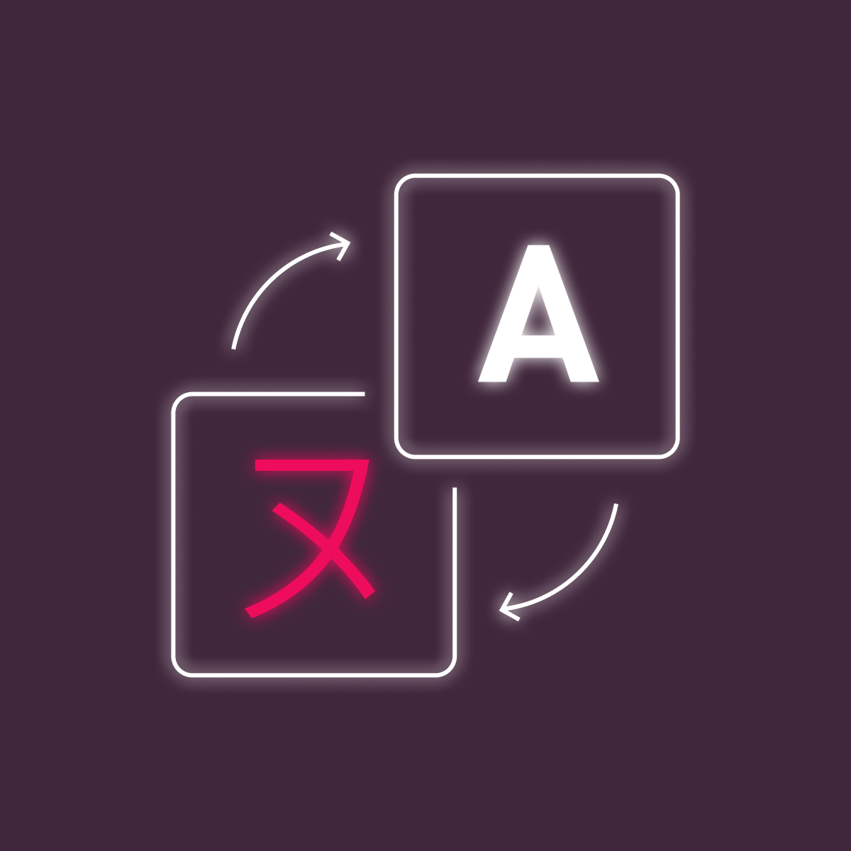 security awareness languages 1 security awareness languages 1