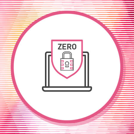 What is Zero Day Attack?
