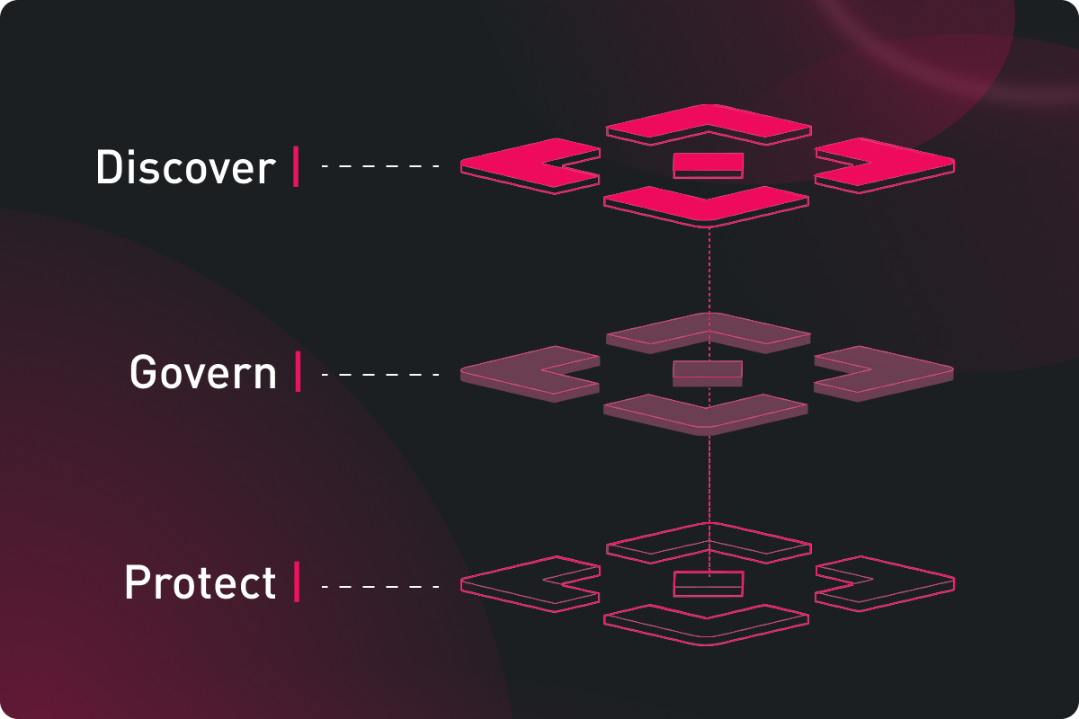 AI Agent Security 1 visual AI Agent Security 1 visual