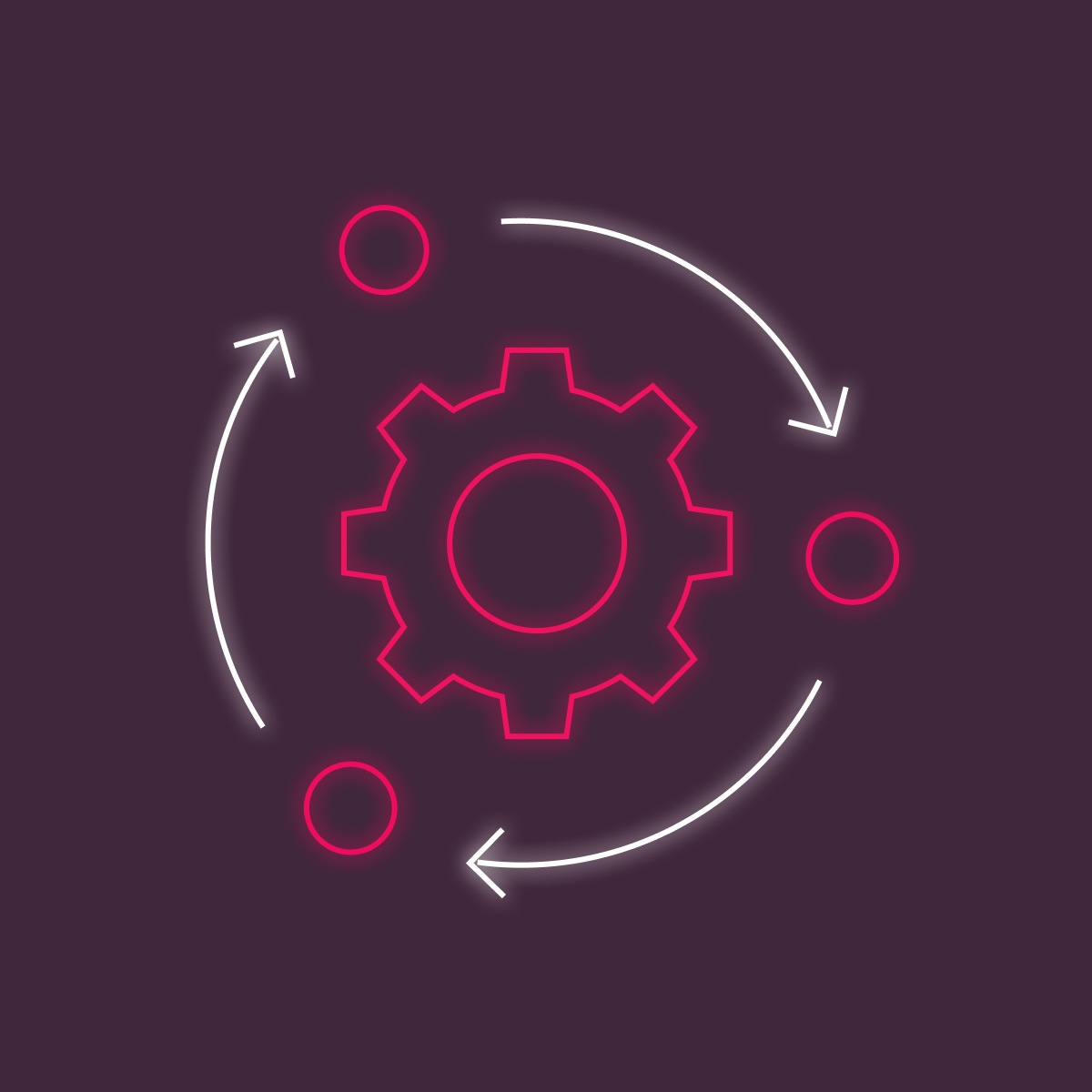 Program automation Program automation