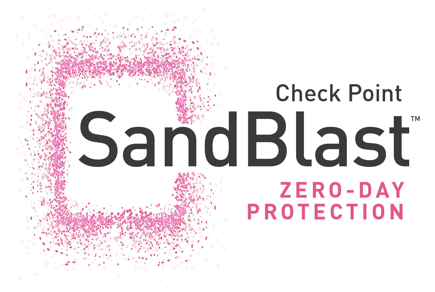 SandBlast Zero Day Protection