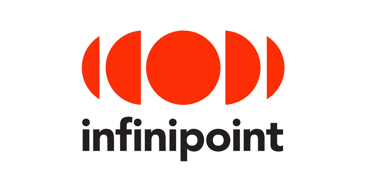 Infinipoint