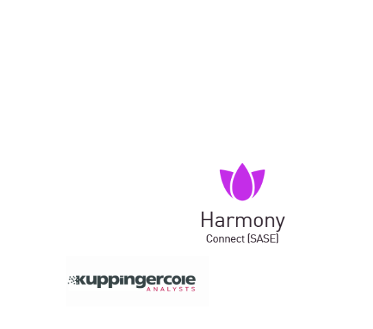 KuppingerCole 및 Harmony SASE
