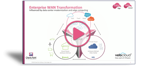 VMware SD-WAN video thumbnail