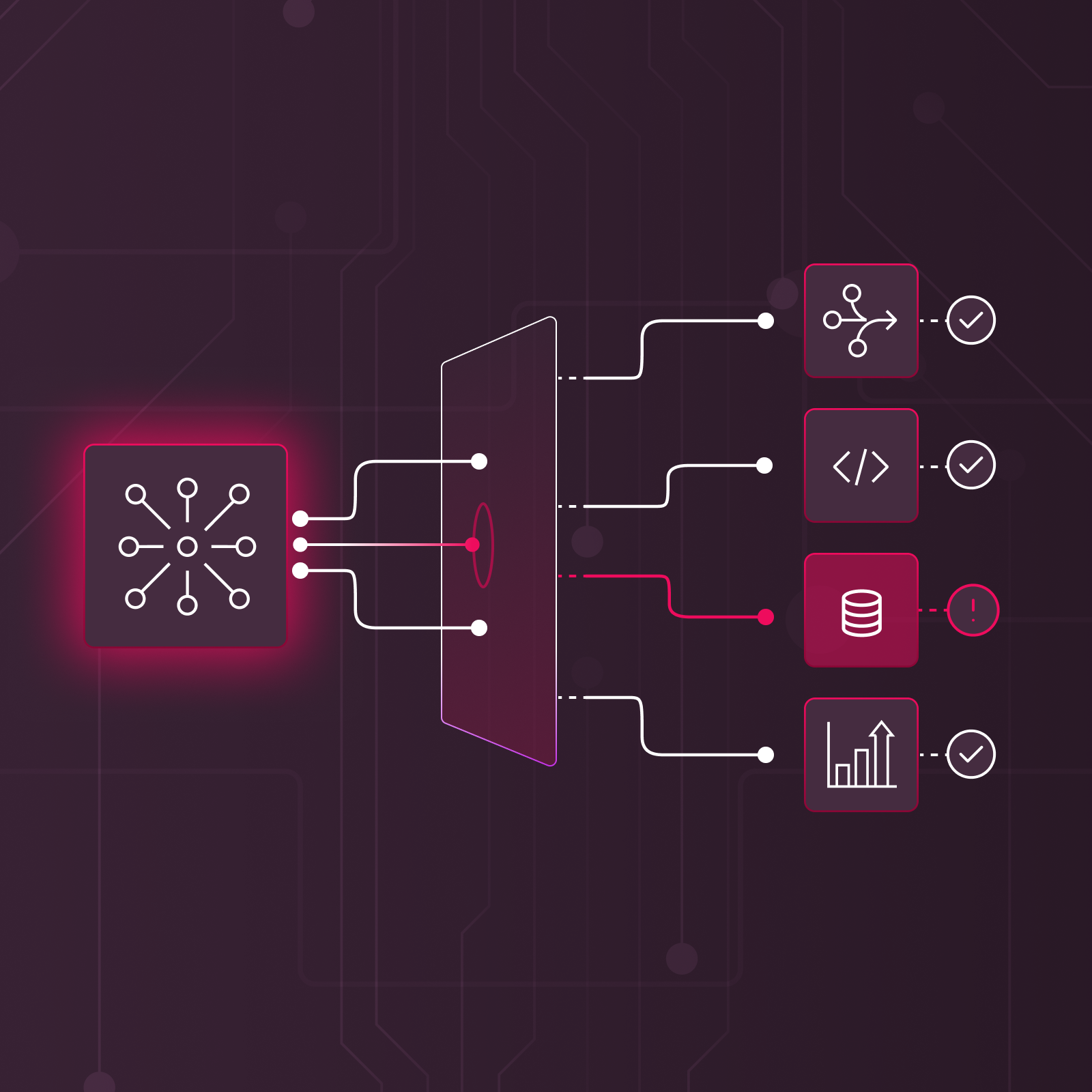 ai security testing Small Banner 2 800x800
