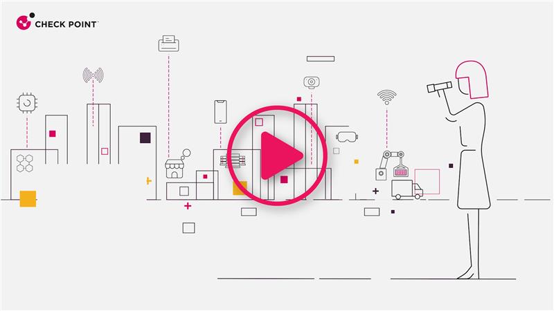 Check Point Platform Video Preview Check Point Platform Video Preview