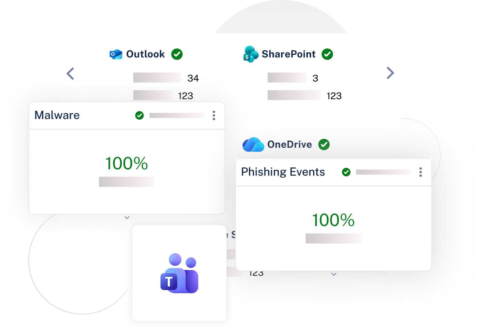 Capturas de tela do Microsoft Teams