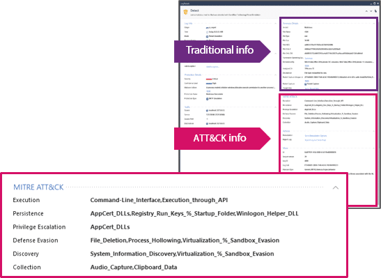 Mitre Attack Detection