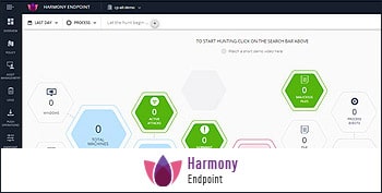 bloco de endpoint de harmony social