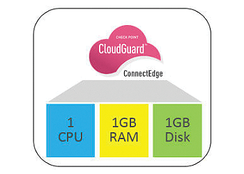 CloudGuard ConnectEdge 輕量級虛擬機器圖表