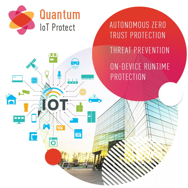 Quantum IoT 防護頻段