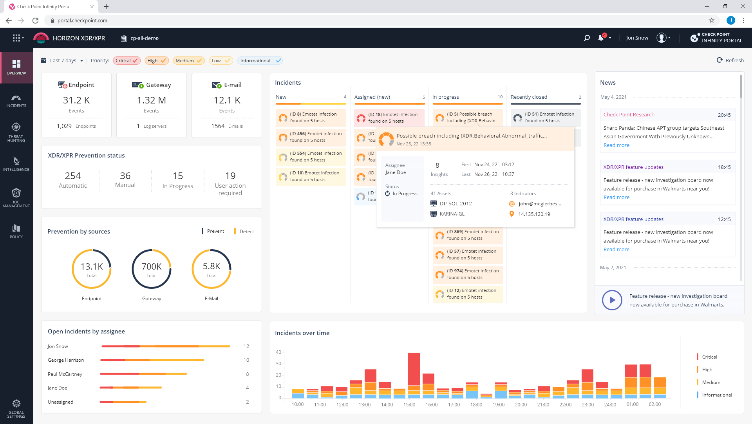 ransomware dashboard image