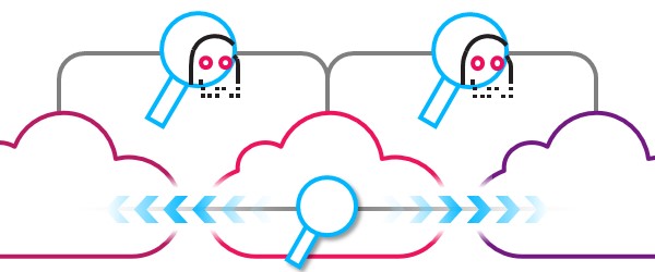 Multi-cloud at scale