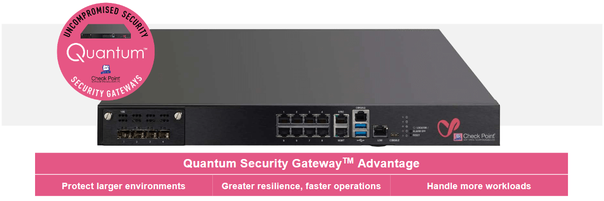 Quantum 6200 Security Gateway Datasheet | Check Point Software