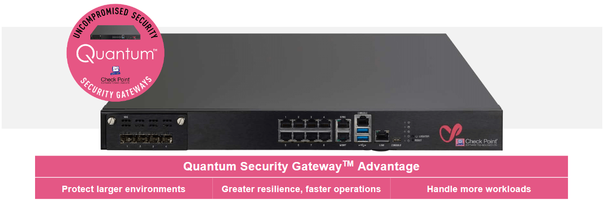 Quantum 6700 Security Gateway Datasheet | Check Point Software