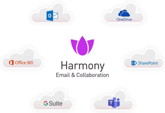 Harmony: Secure Users &amp; Access | Check Point Software