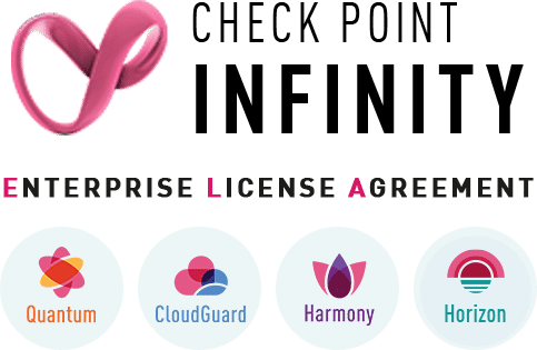 Contrat de licence Infinity Enterprise