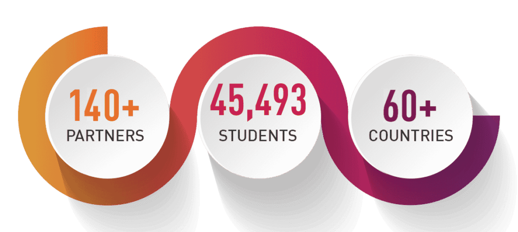 academic partners stats lg