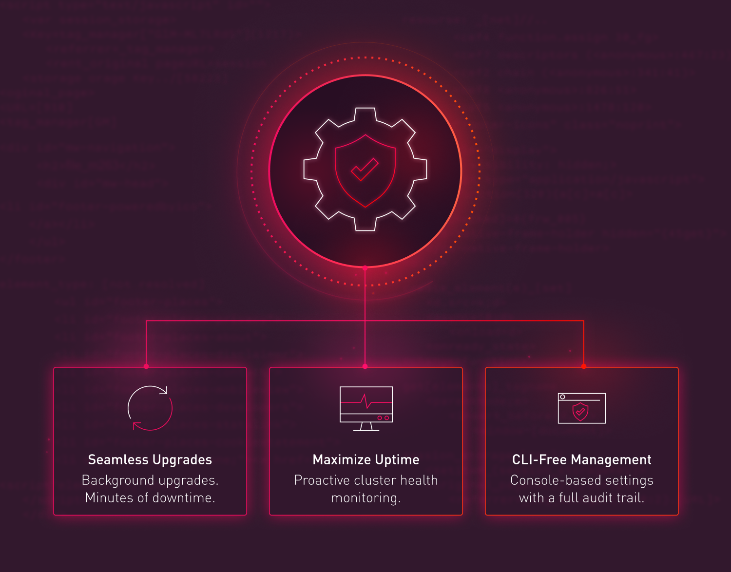 ai firewall diagram 3 600x400