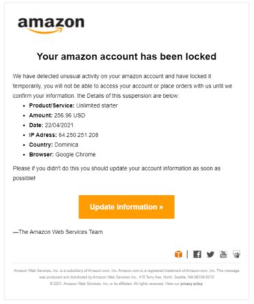 amazon account locked fraud