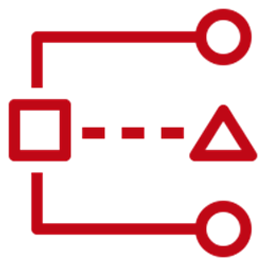 AWS IAM Access Analyzer